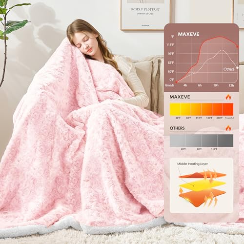 MAXEVE Pink Twin Heated Blanket 62" x 84" Faux Rabbit Fur Sherpa Electric