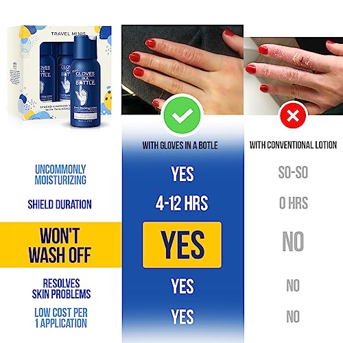 Gloves In A Bottle Shielding Lotion 3-Pack Travel Size Hand Moisturizer for Dry Skin
