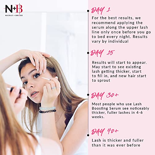 Nicole + Brizee Brow & Lash Serum ? Natural Formula with Biotin, Squalene, Ubiquinone, Wheat & Soy Amino Acids, Provitamin B5 ? Supports Thicker, Fuller Lashes and Brows ? Made in The USA - 2 Pack