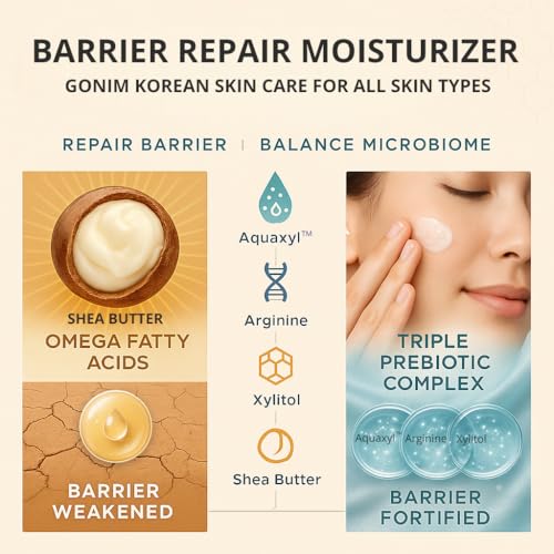 GONIM Face Moisturizer Korean Skin Care,Anti Aging Support with Collagen Activation,Skin Barrier Repair Face Cream,Daily Face Moisturizer for Dry,Sensitive Oily Skin,Shea Butter Hydration-3.38fl.oz
