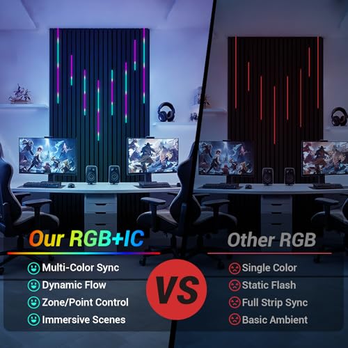 RGB+IC Smart Recessed Wall Panel Lights 8PCS with Varying Lengths - App & Remote Control