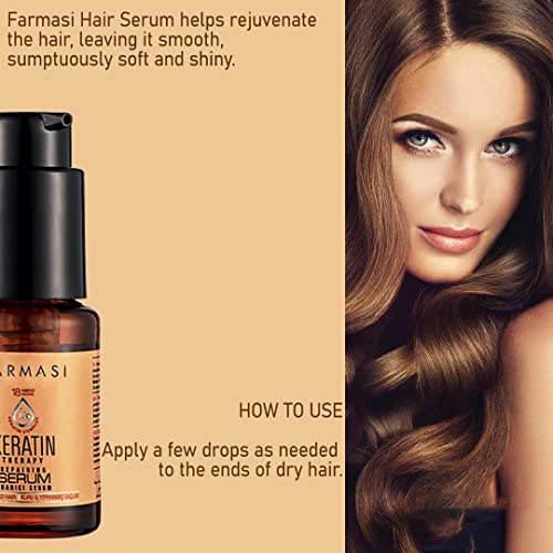 Keratin Hair Serum with Heat Protection - Nourishing Shine & Frizz Control, 1 fl oz