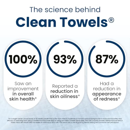 Clean Skin Club Clean Towels¢ç Large, 100% USDA Biobased Face Towel, Disposable Face Towelette, Eczema Association Accepted, Makeup Remover Dry Wipes, Ultra Soft, 1 Pack, 50 Ct
