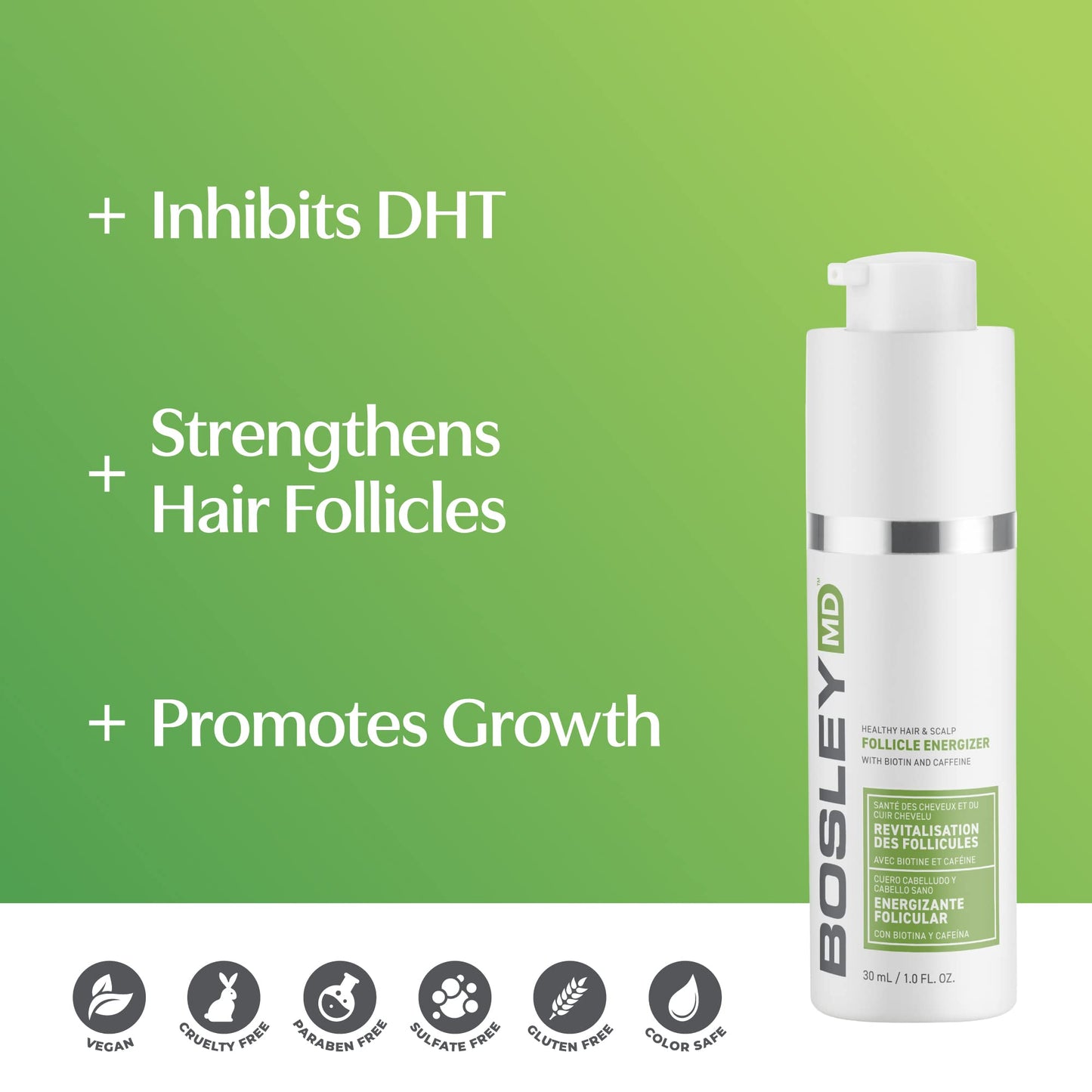 Bosley Hair Rejuvenation System - Hair ReGrowth System