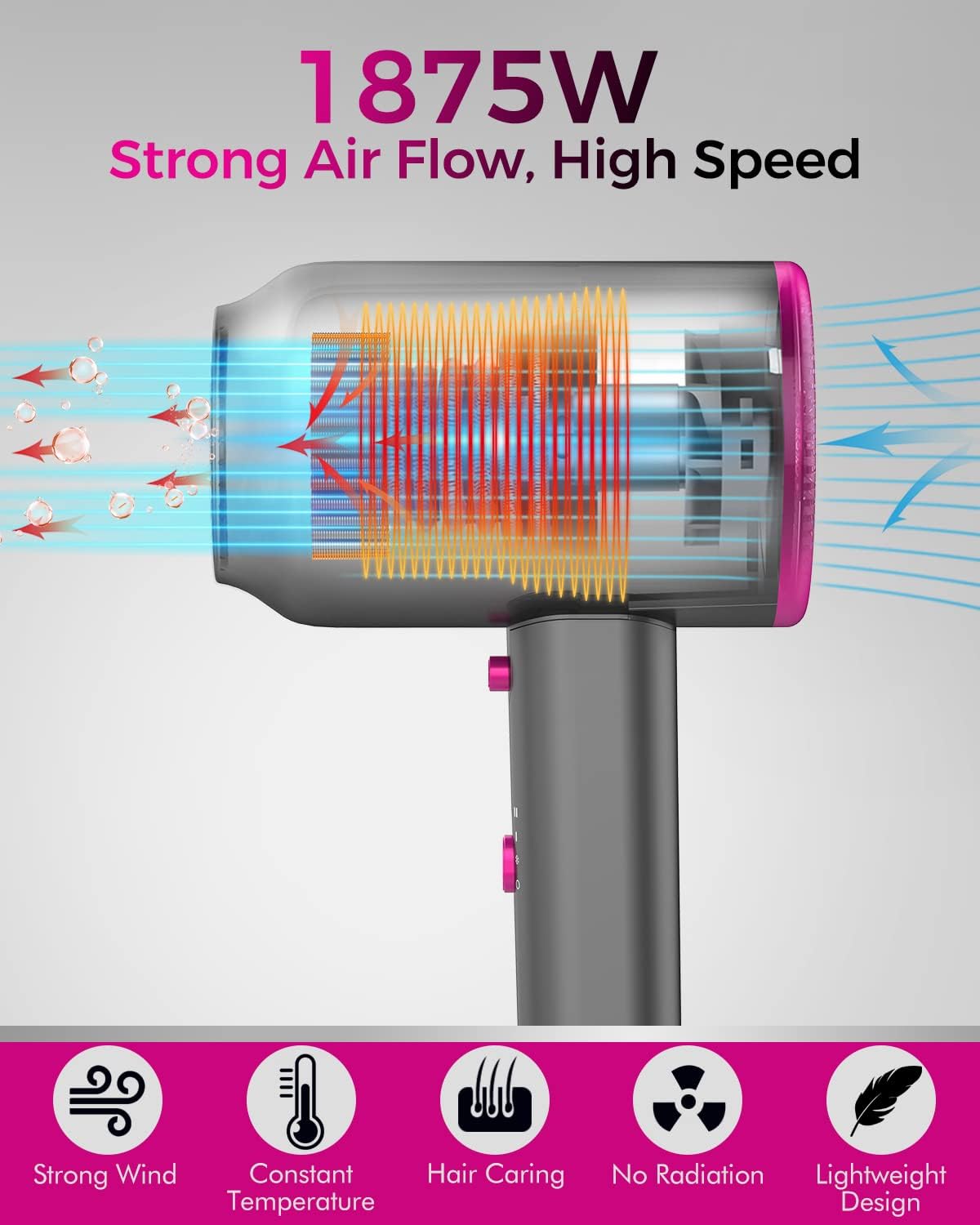 1875W Ionic Hair Dryer with Diffuser - Professional Portable Blow Dryer for Curly Hair