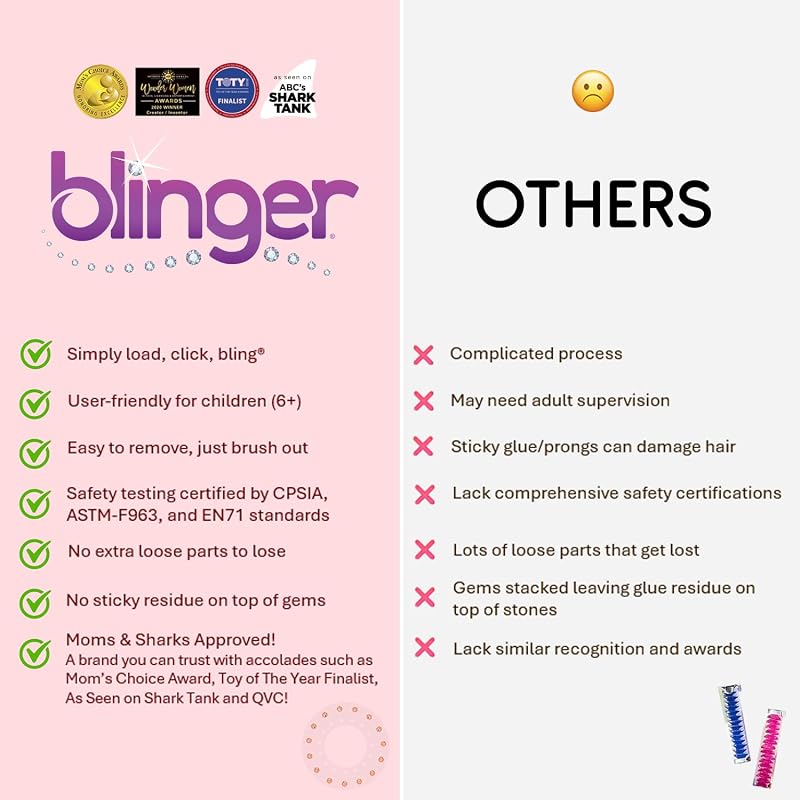 blinger Shimmer Collection Refill Pack - Crystal Stars 5 mm (Variation: Crystal Stars + 5 mm)