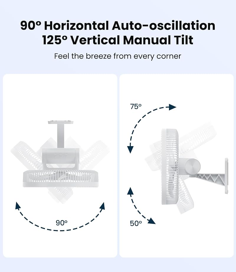 12 Inch Wall Mounted Fan with Remote - 90° Oscillation, 4 Speeds, Timer, Adjustable Tilt (White) — LEMOISTAR