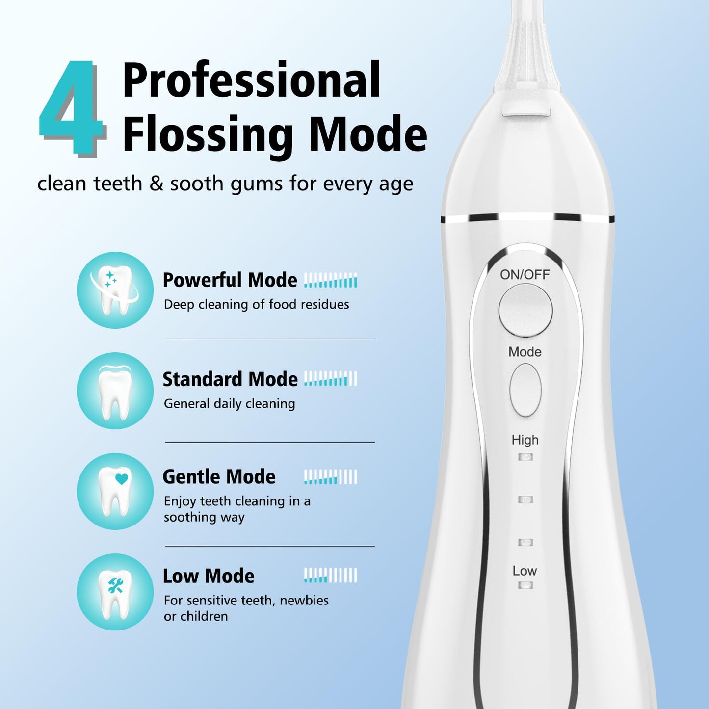 Leominor Water Dental Flosser Pick for Teeth, 300ML Portable Oral Irrigator Upgraded Tank Removable,IPX7 Waterproof, Rechargeable Travel Teeth Cleaner, Professional Electric Flossing (White)