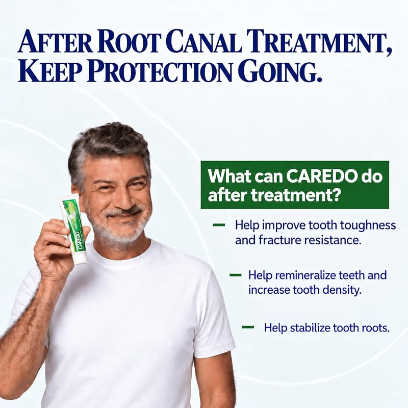 CareDo Gum Repair Toothpaste Before Root Canal Treatment – 3.52 Oz, Mint, Remineralizing Hydroxyapatite