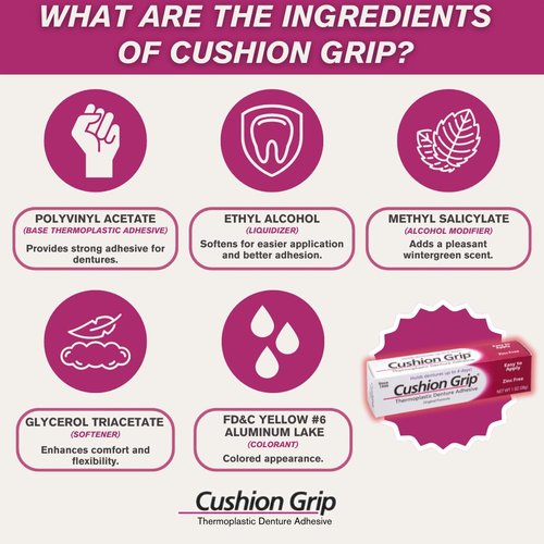 Cushion Grip Thermoplastic Denture Adhesive, 1 oz | Refits and Tightens Loose and Uncomfortable Dentures | Non-Glue Adhesive, Acts Like a Soft Reliner (Pack of 3)