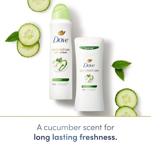 Dove Advanced Care Cool Essentials Antiperspirant Stick 2.6 oz Pack of 12 - Skin Repair & 72H Odor Control