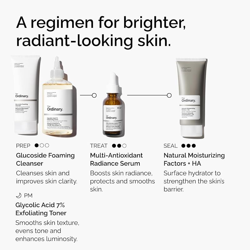 The Ordinary Vitamin C Serum for Face 1 Oz Pack of 2 - Brightens & Protects Skin