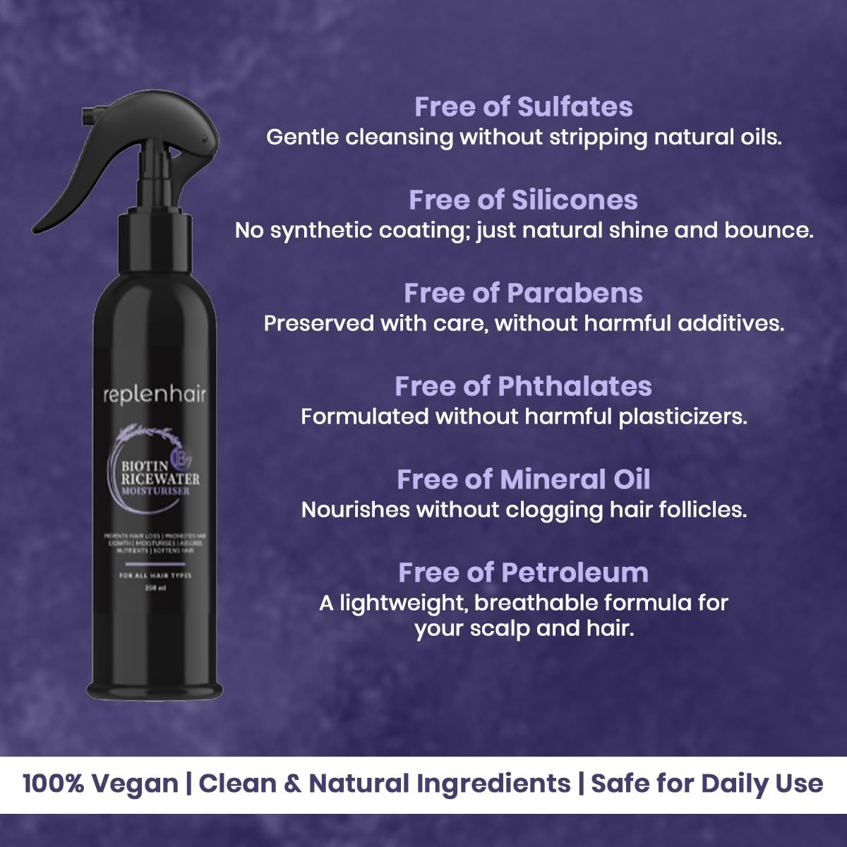 Replenhair Rice Water Biotin Hair Growth Spray - Leave In Conditioner Infused with Biotin Oil & Essential Oil for Hair Growth, Reduces Hair Fall, Dandruff & Promotes Thicker Hair - 250ml