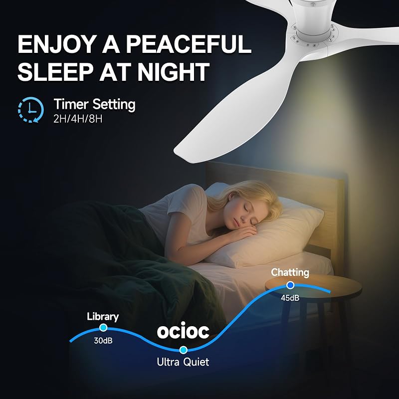 ocioc 52 Inch White Ceiling Fans with Lights and Remote - Variation: White+52 inch