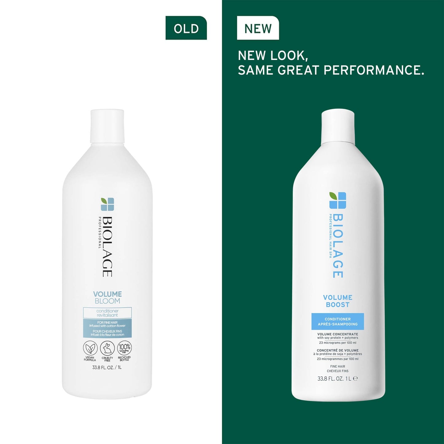 Biolage Volume Bloom Conditioner - Weightless Moisture, Shine & Volume, For Fine Hair, Soy Protein & Polymers, Vegan and Paraben-Free, 33.8 Fl Oz, Packaging May Vary