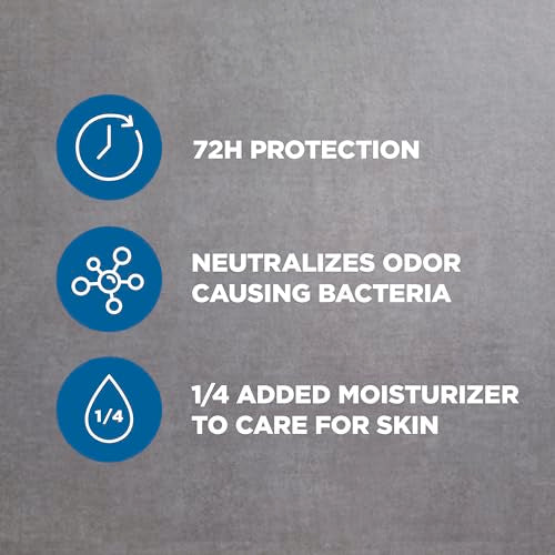 Dove Men+Care Clean Comfort Antiperspirant Deodorant Stick 2.7 oz (Pack of 4)