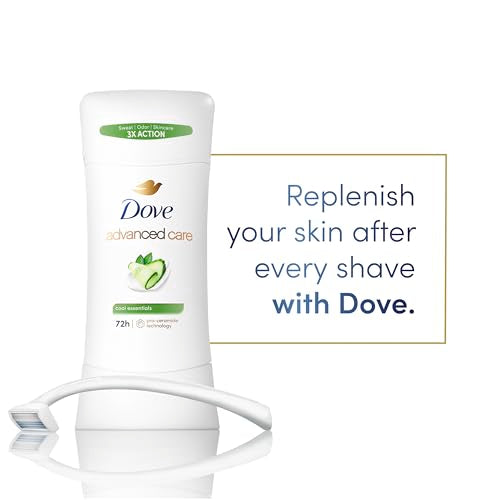 Dove Advanced Care Cool Essentials Antiperspirant Stick 2.6 oz Pack of 12 - Skin Repair & 72H Odor Control