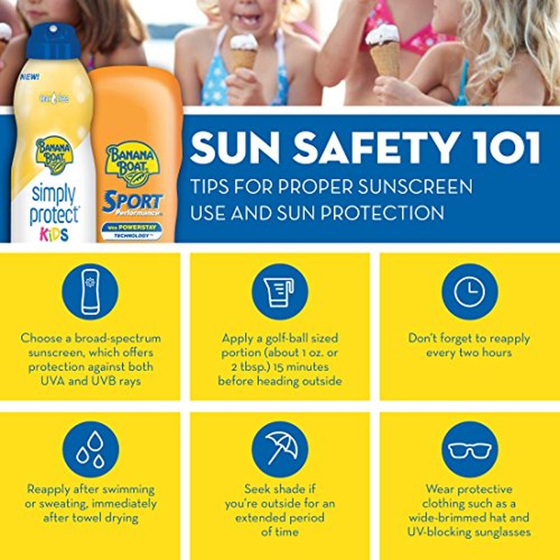 Banana Boat Kids MAX Protect Sunscreen Spray SPF 100 6oz & Sport Ultra Sunscreen Spray Twin Pack SPF 50 6oz each