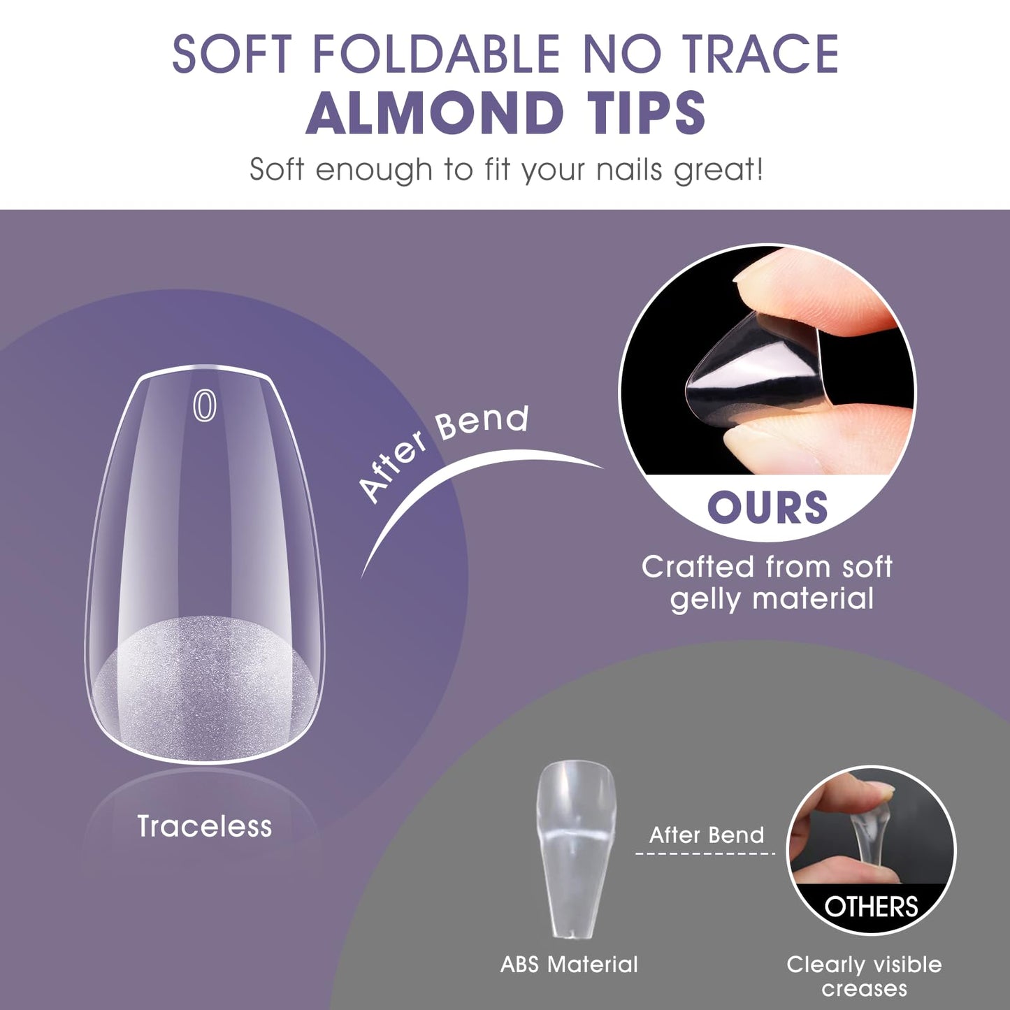 Short Coffin Gel Nail Tips: 240 PCS Pre-Shaped Full Cover False Coffin Nails Tips Acrylic Clear Fake Nails Extension for Nail Manicure Home DIY Women 12 Sizes