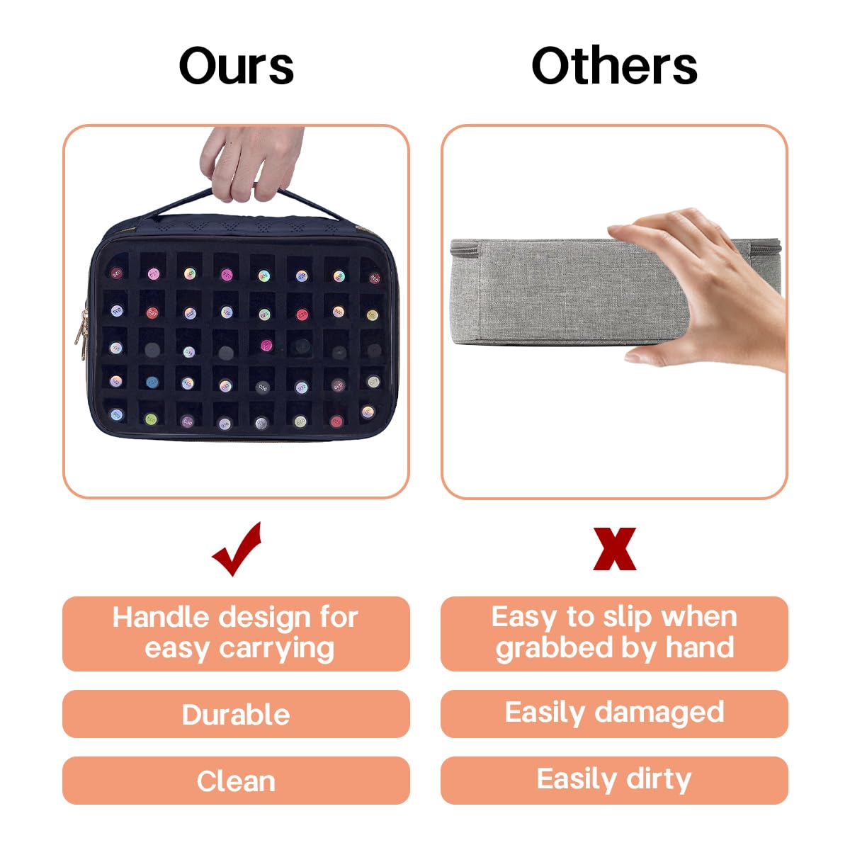 UOZL Nail Polish Bag organizer-Holds 40 bottles(15ml-0.5fl.oz)，Nail Polish Carrying Case Clear Multifunctional Cosmetic Travel Cases Makeup Bags Black