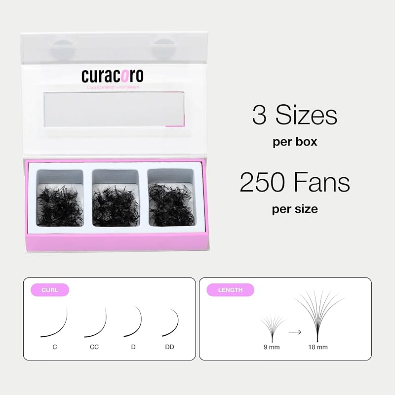 Curacoro Promade Lash Fans 10D-0.03 16-17-18mm (750 Fans) Variation: 10D-0.03 D+16-17-18mm