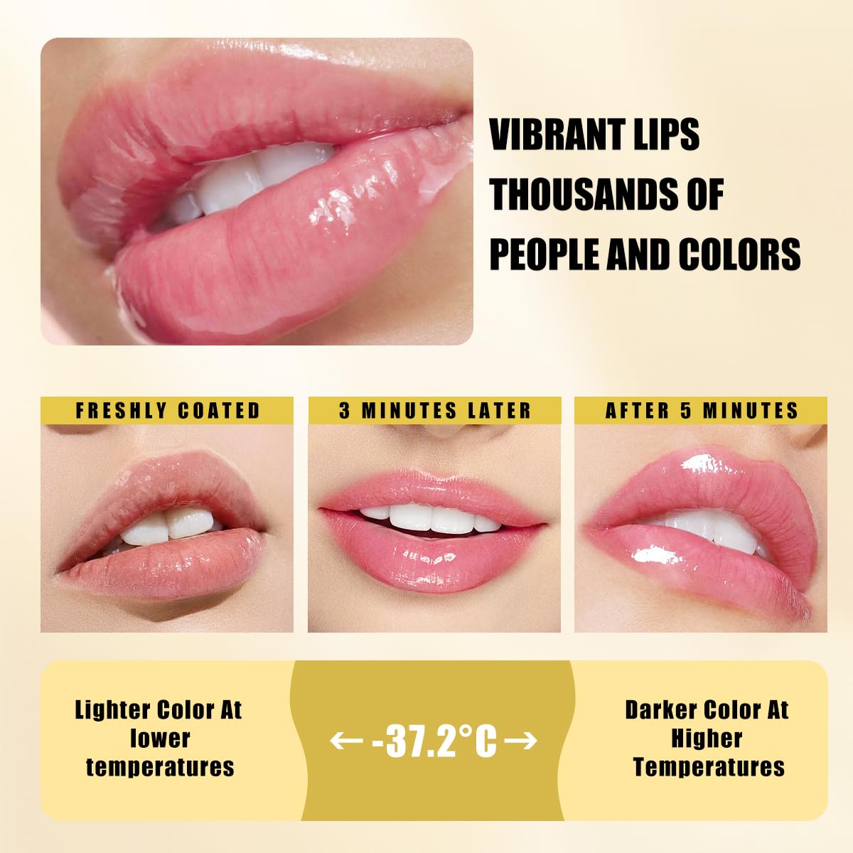 QIC Transferproof Color Changing Lipstick,Color Changing Lipstick for Women Girls,Temperature Change Moisturizer,Waterproof Moisturizer Lip Balm (Flower)