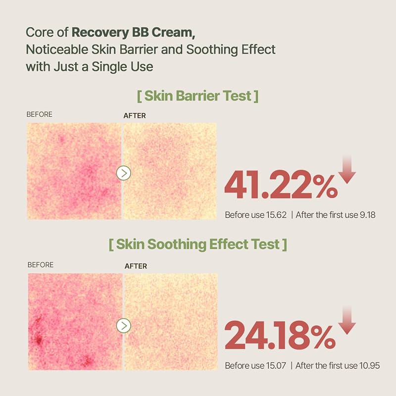 Derma Zinc Matcha MX BB Cream 0.5 Ivory – Lightweight Hydrating Formula, 6 Shades