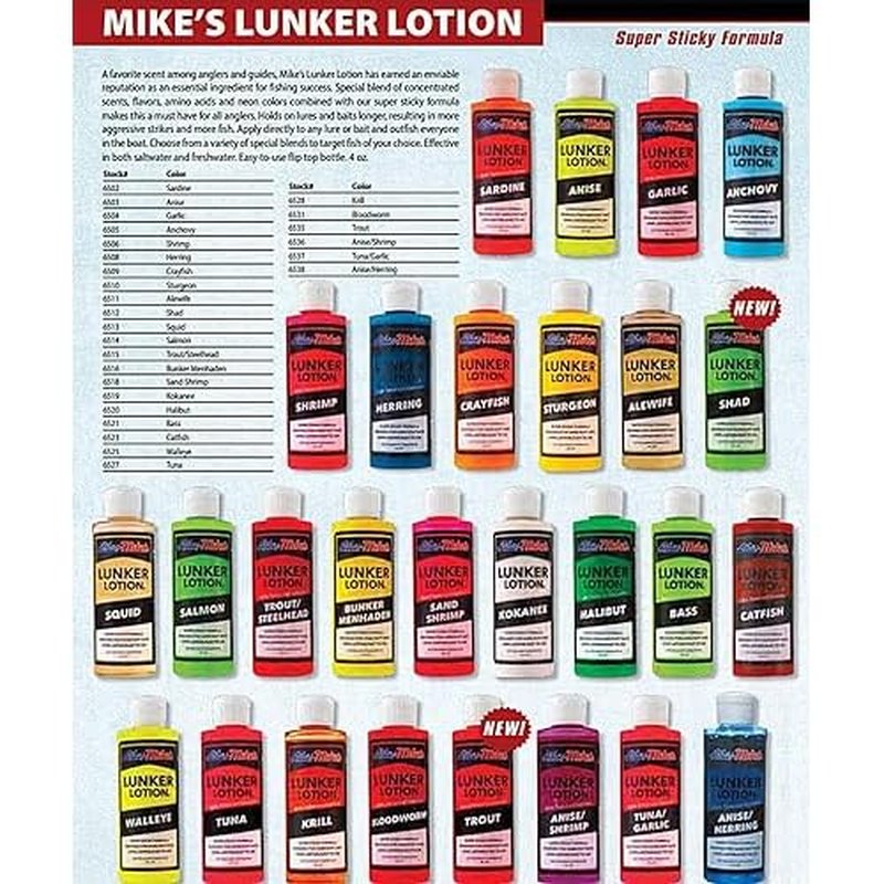 Atlas Mike's Lunker Lotion