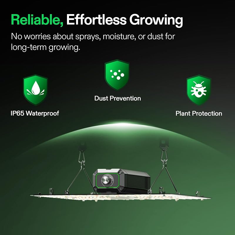 VIVOSUN LumaLight 100W LED Grow Light Full Spectrum - 2x2