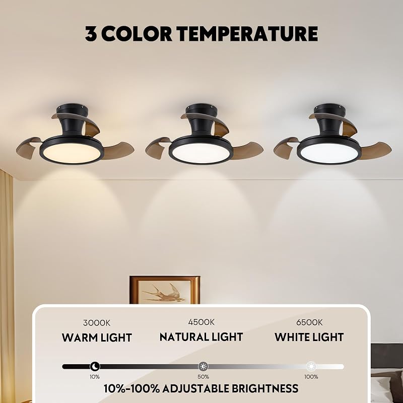 28 In Retractable Ceiling Fan with Light, Dimmable 6-Speed, Remote Control, Black & Brown Blades