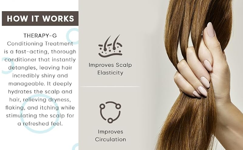 Therapy-G Conditioning Treatment for Fine & Thinning Hair 8.5 Fl Oz (250 ml) – 100% packaging variant