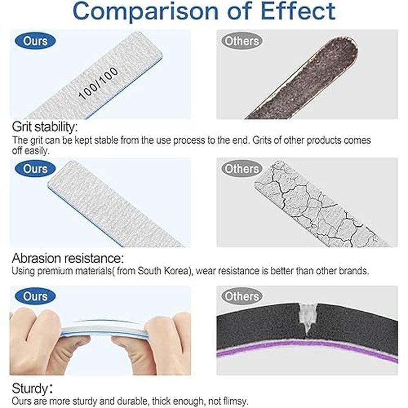 100 Pcs Professional Nail File - 100/100 Grit Nail Files, Acrylic Nail Files for Natural Nails, Nail Files and Buffers, Strong Nail File for Acrylic Nails, for Home and Salon Use