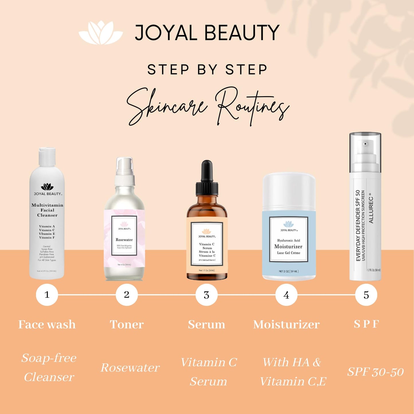 Joyal Beauty Vitamin C Serum with Hyaluronic Acid Vitamin E for Face and Skin. 20% Potent Vitamin C for Younger-look