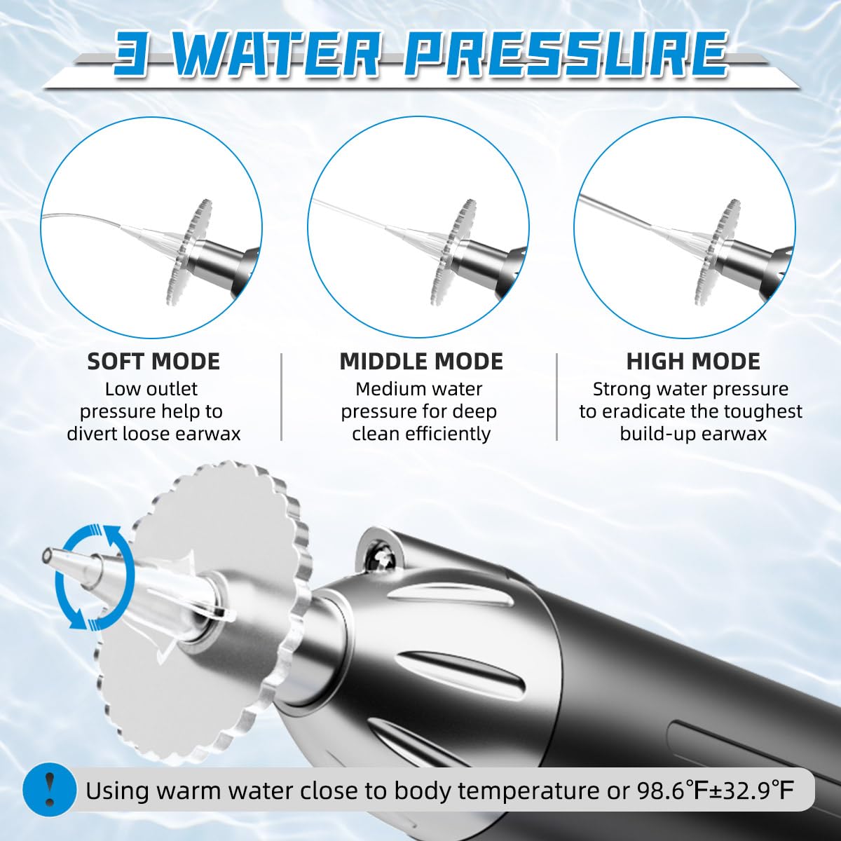 Pirzlqie Ear Wax Removal, Electric Ear Irrigation Flushing System with LED Light, Water Powered Ear Cleaning Kit, Safe and Effective Ear Cleaner Tool for Adults and Kids