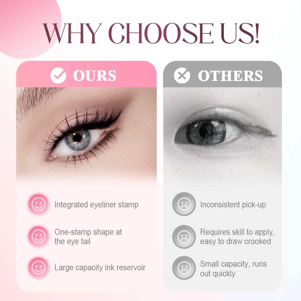 Gel Eyeliner Pencil Set, 2025 New Foldable Eyeliner Stamp for Perfect Wings, Waterproof Eyeliners Tool, Smudge Proof Eyeliners Pen for Beginners (1pcs Black)