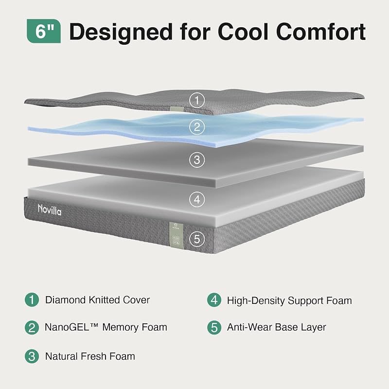 Novilla 6 Inch Twin Mattress In a Box - Cooling Memory Foam Twin (Grey) - 72h Expansion