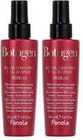Fanola Botolife Reconstructor Hair Spray - Filler, Volume & Manageability, 5.07 Fl Oz Pack of 2