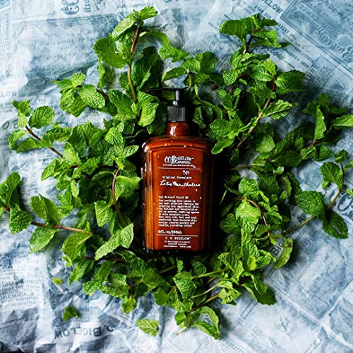 Soothing Menthol & Oat Body Lotion for Dry & Irritated Skin - Fast Absorbing
