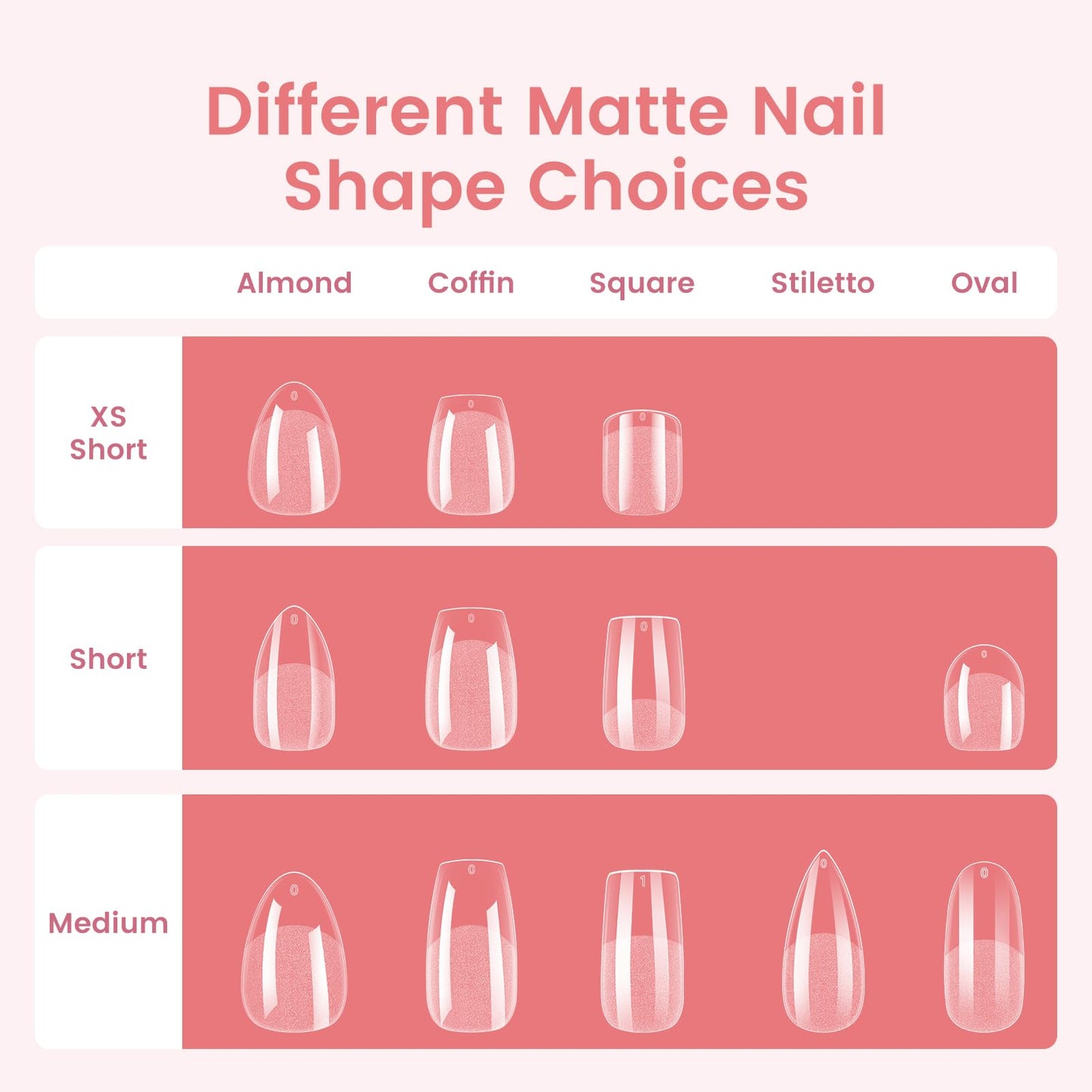 Quaferen Square Nail Tips Short: 240pcs Pre-shape Acrylic Fake Nail Tips Square - 12 Sizes Soft Gel Full Cover Clear Gelly Press on False Tip for Nail Extension Salon Home