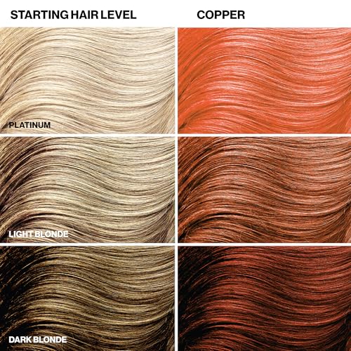 Keracolor Color + Clenditioner 3-in-1 Color-Depositing Conditioner, Gently Cleanses & Conditions, Semi-Permanent Hair Color, 23 Shades, 12 Fl Oz