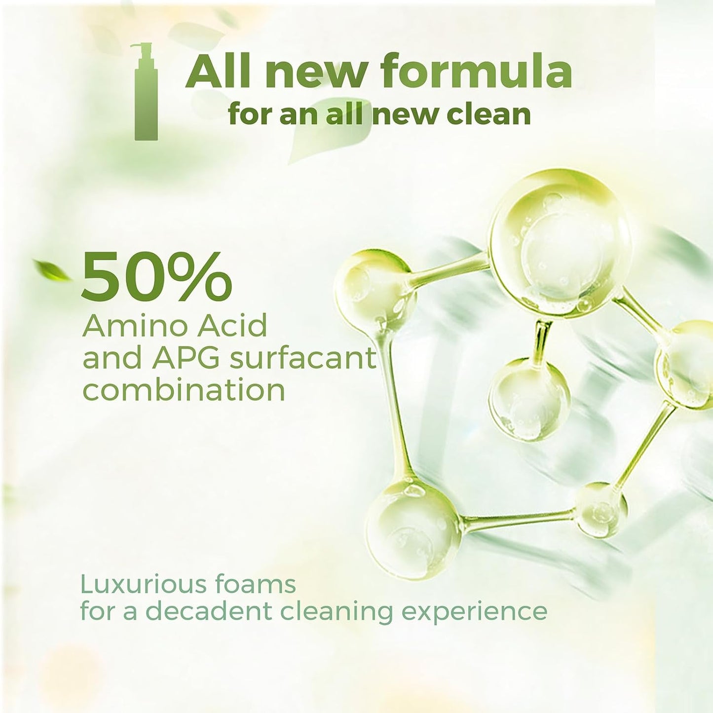 Gentle Foaming Face Wash with Hyaluronic Acid - Deep Hydration & Exfoliation for All Skin Types, 150ml