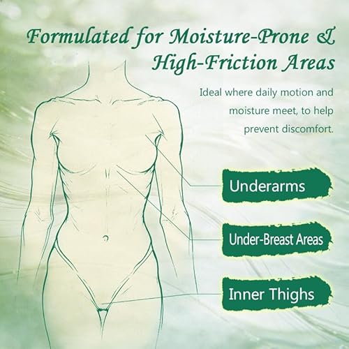 Intertrigo Relief Cream£¬Fast-Drying Non-Greasy Skin Fold Care for Chafing Relief & Moisture Protection(1)