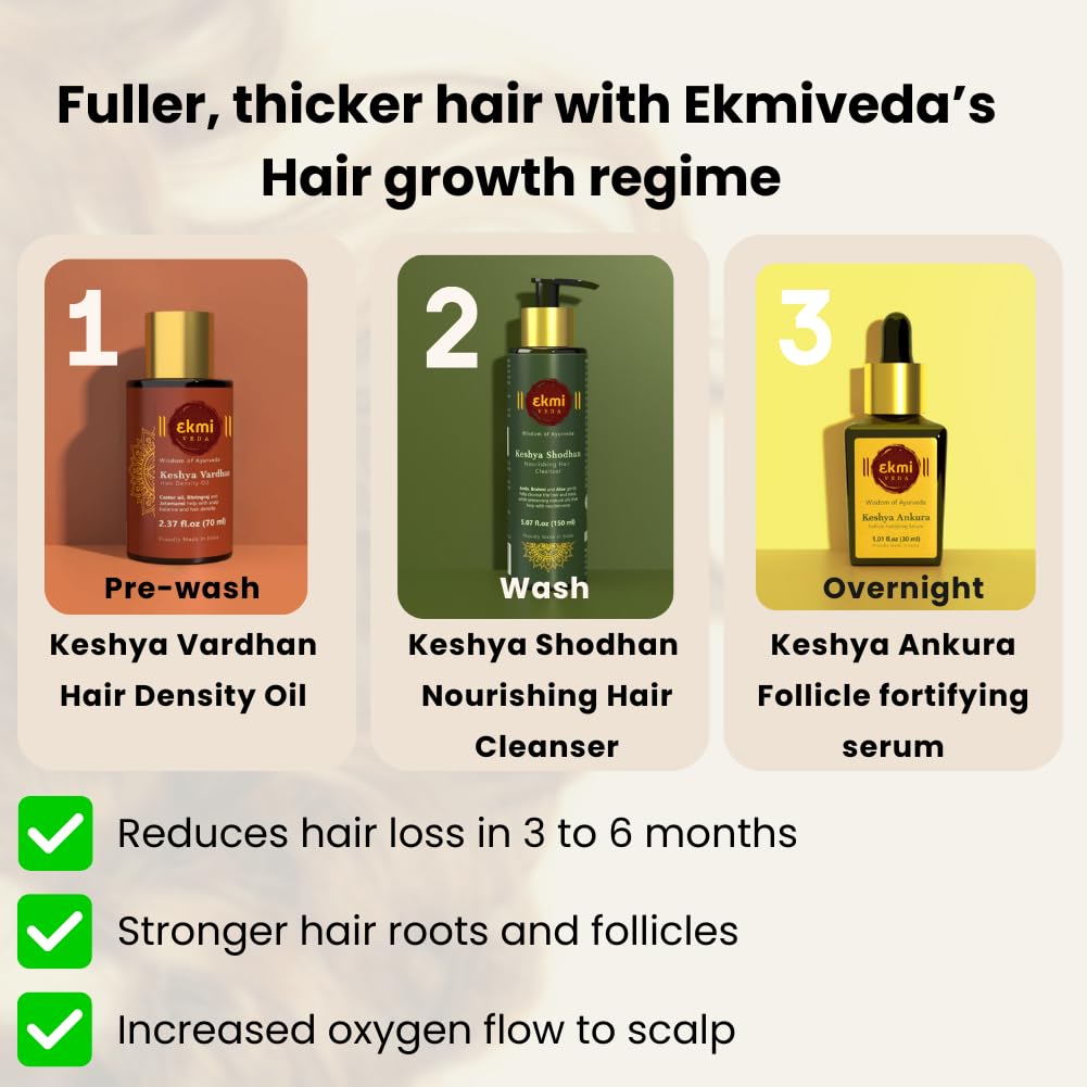 EKMIVEDA Ayurvedic Castor & Rosemary Oil For Hair Density With Bhringraj, Coconut, Amla, Argan, Brahmi. DHT Blocker. Hair Loss Treatment For Women & Men, 2.37 Fl Oz