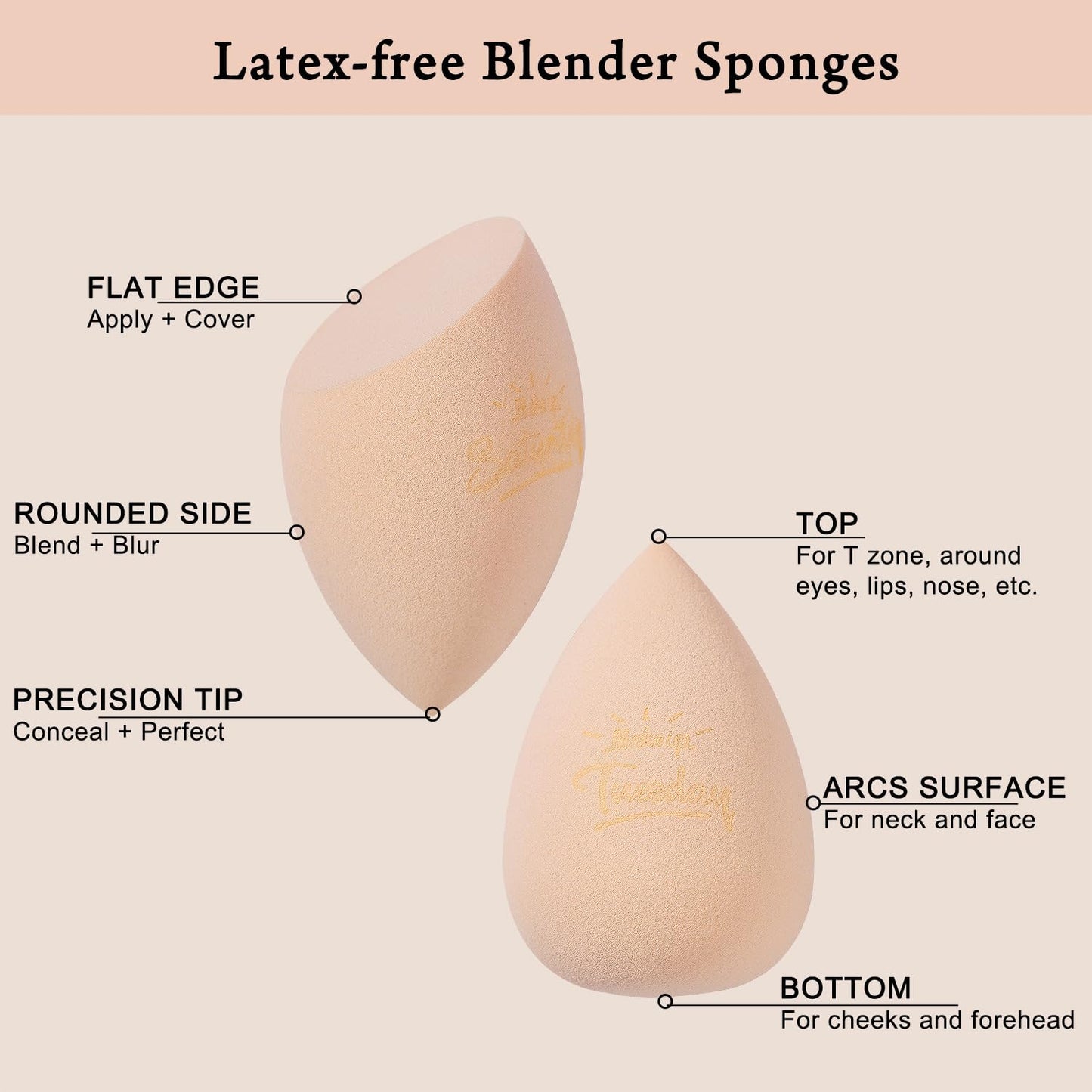 Real Perfection Makeup Sponge Set Blender Sponges, Latex-Free Beauty Makeup Sponges 7 pcs with 1 Travel Container Case for Blending Foundation Liquid Cream and Powder (Beige)
