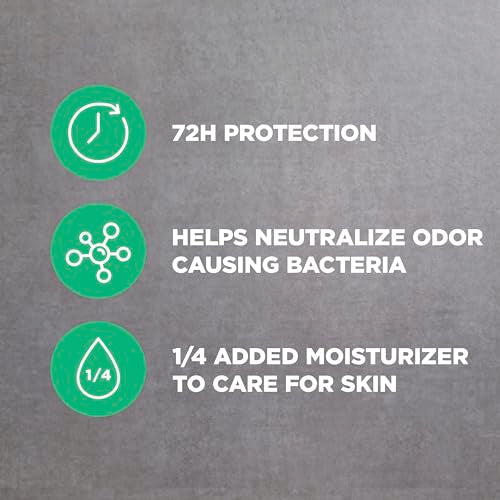 Dove Men+Care Cedarwood & Tonka Antiperspirant Dry Spray 3.8 oz Pack of 4