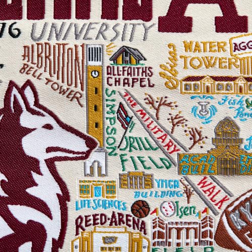 Texas A&M Aggies Zipper Pouch & Travel Bag - College Station Souvenir (Variation of THIS listing)