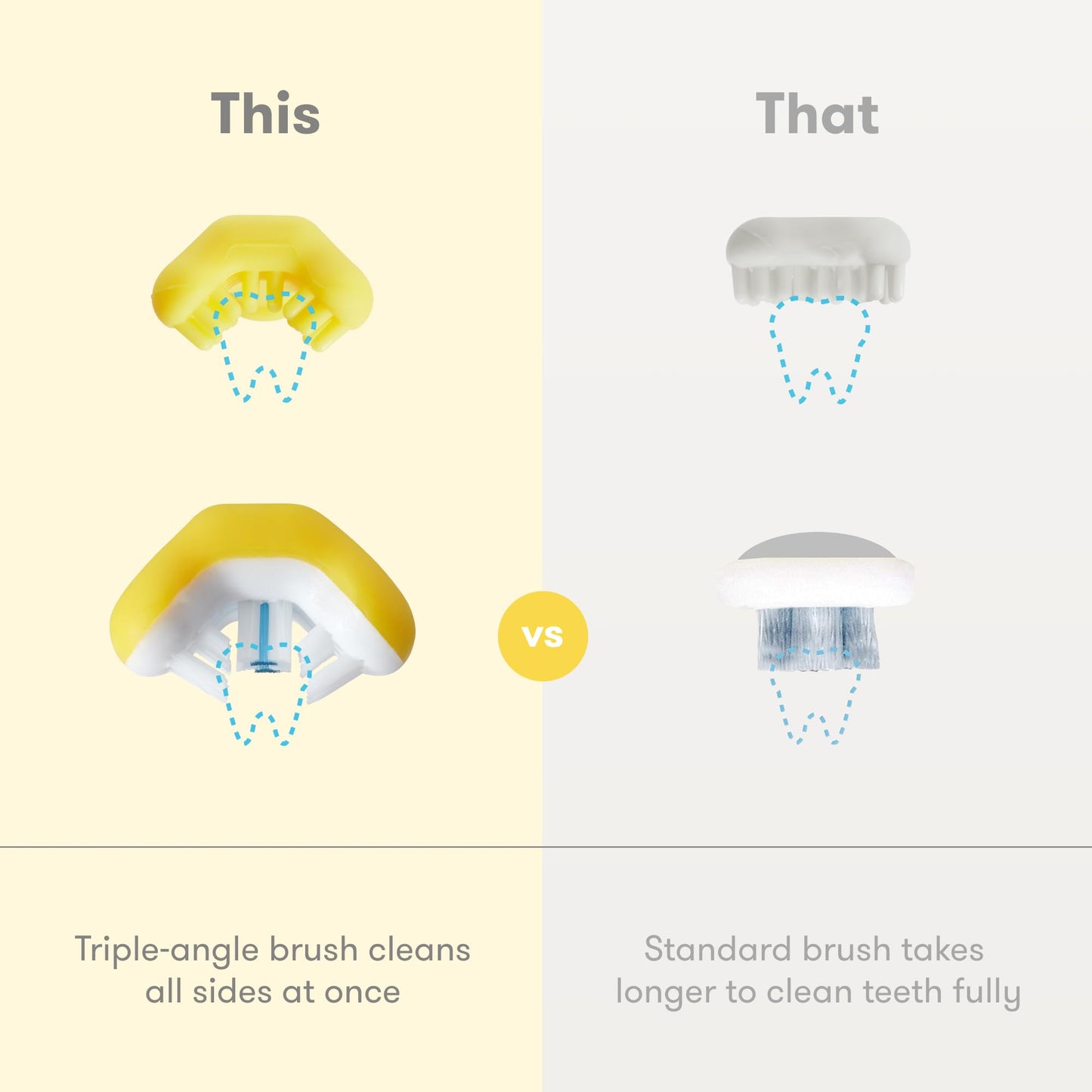 Frida Baby Grow-with-Me Baby Toothbrush Training Set | Infant to Toddler Toothbrush 0-12 months, Cleans All Sides at Once, Oral Care for Sensitive Gums | Yellow