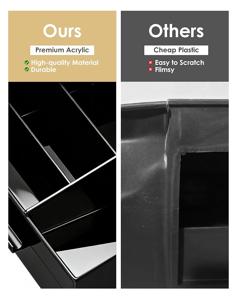 ProCase Cologne Organizer for Men - Acrylic Perfume Stand with Drawer (Black, 1 Layer)