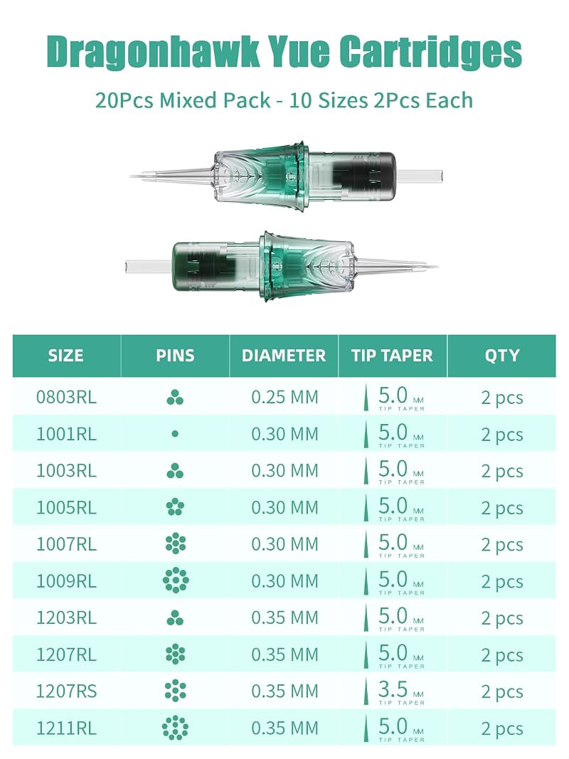 Dragonhawk Yue Tattoo Cartridge Needles 20Pcs Mixed Sizes – Mixed Sizes Variation