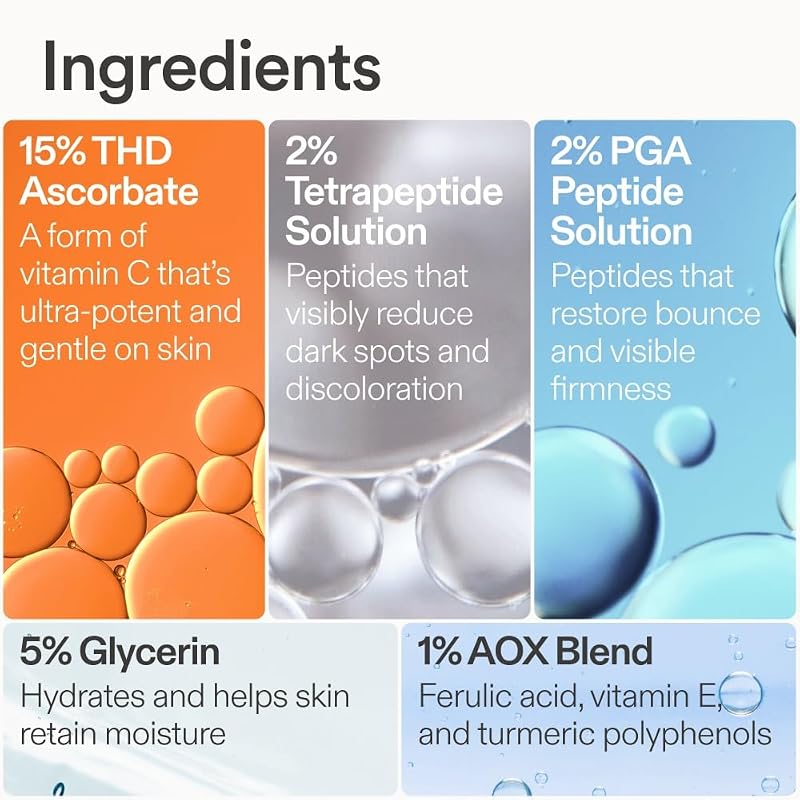 Vitamin C Serum for Face 15% THD Ascorbate | Brightens & Firms Skin